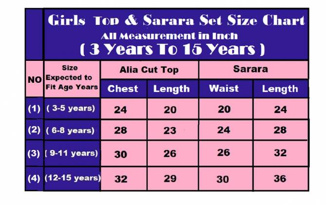 OC 167 Heavy Fox Georgette Printed Sharara Kids Wear Girls Readymade Suits Wholesale Price In Surat
